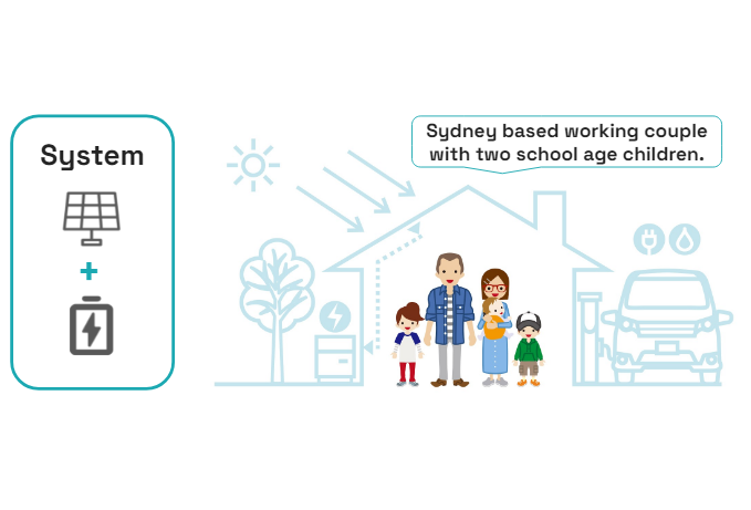 Typical Australian energy user: working couple and children. 