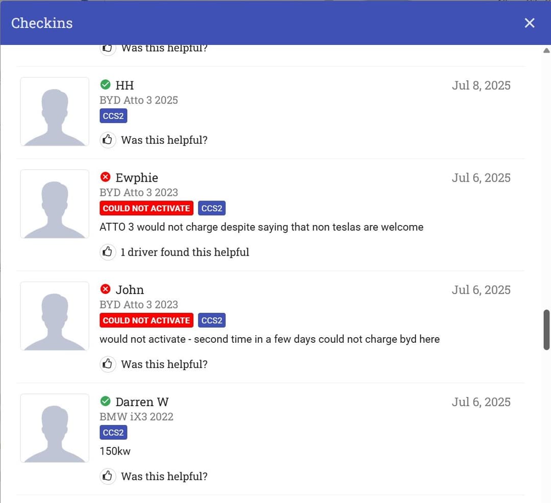 Plugshare checkins Plugshare checkins