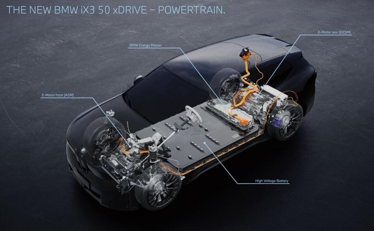 BMW iX3 chassis and battery BMW iX3 chassis and battery