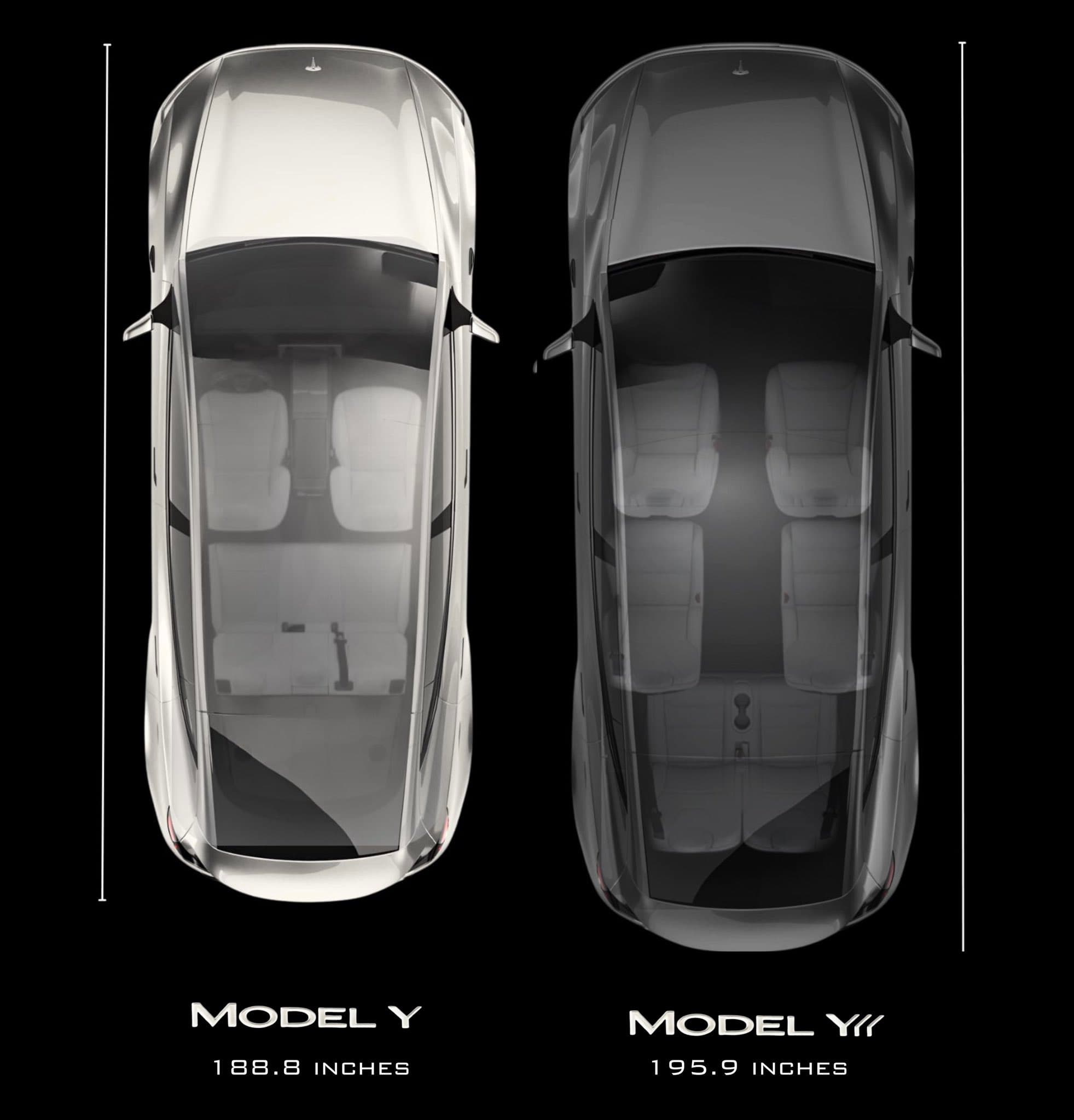 Tesla Model Y L versus Model Y Long Range AWD wheelbase comparison Tesla Model Y L versus Model Y Long Range AWD wheelbase comparison