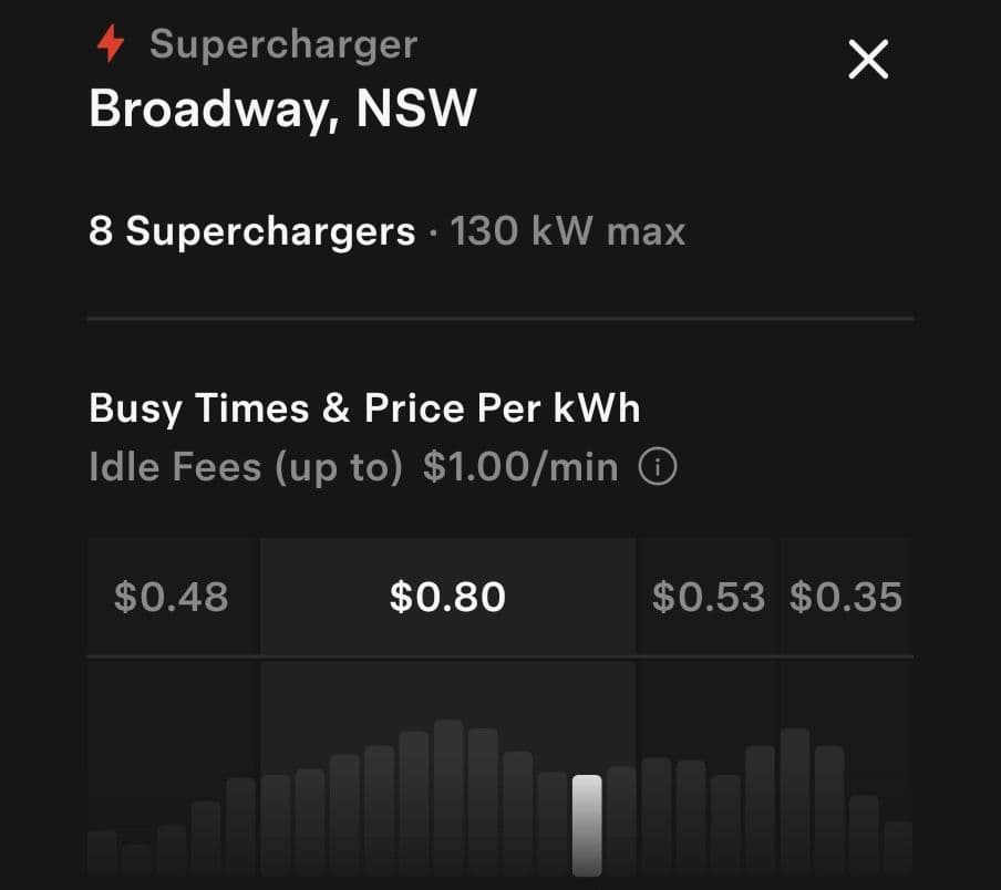 Tesla time-of-use supercharger rates Tesla time-of-use supercharger rates