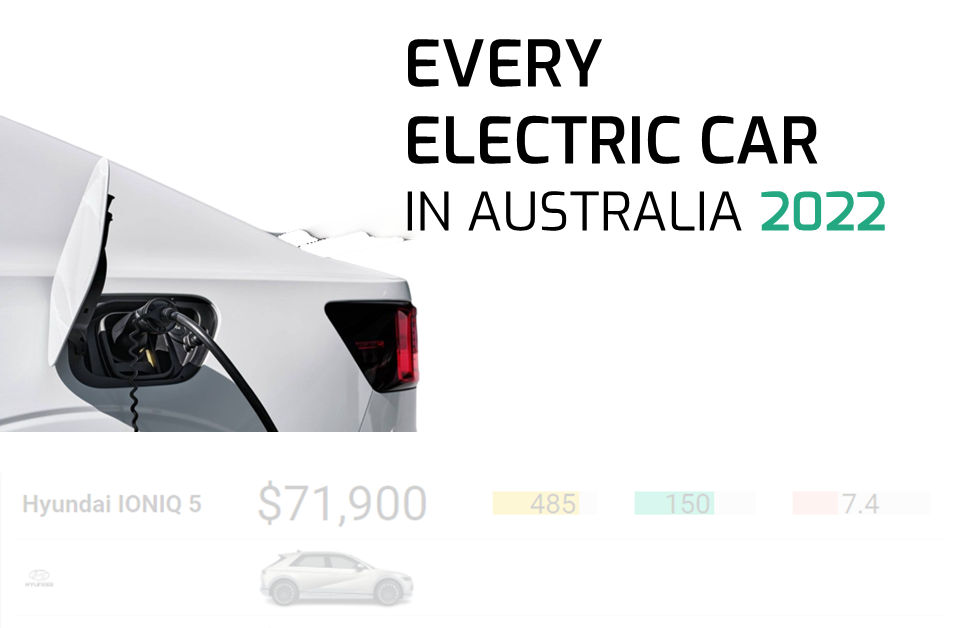 Visualising Every Electric Car Model Available in Australia (2022)