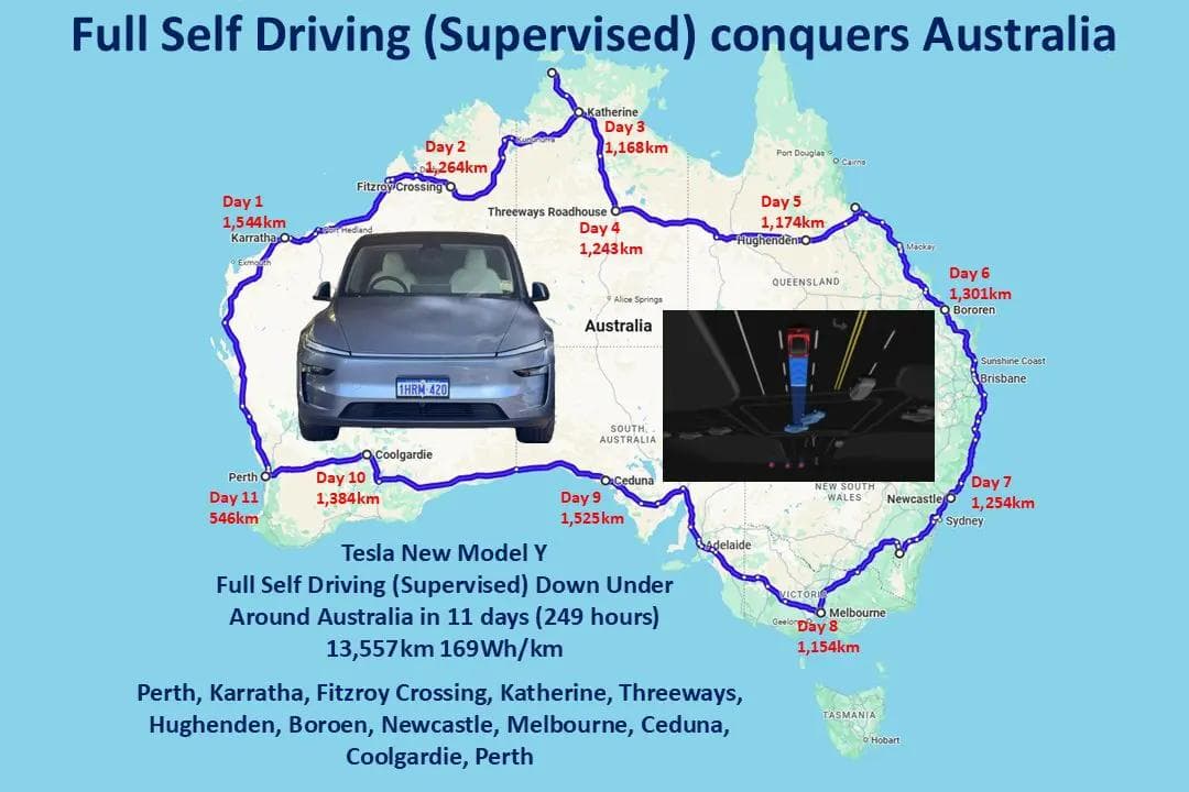 Tesla FSD (Supervised) conquers Australia Tesla FSD (Supervised) conquers Australia