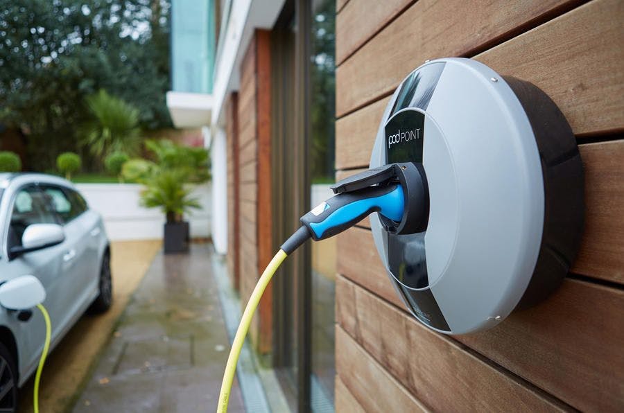Home wall mounted EV charger