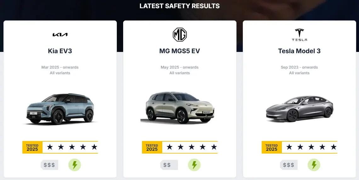 5 stars from ANCAP safety rating for 3 evs 5 stars from ANCAP safety rating for 3 evs