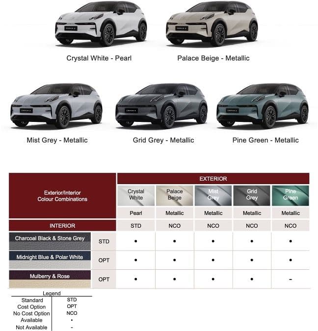 zeekr x exterior and interior colour options zeekr x exterior and interior colour options