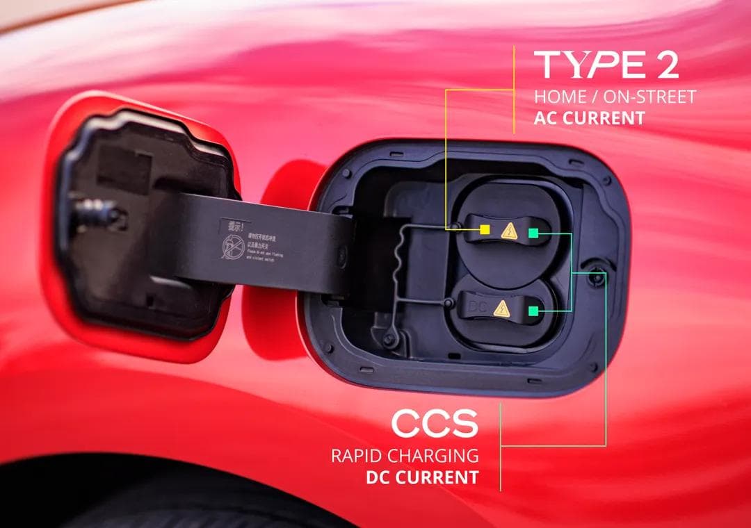 Ora Charge Port Ora Charge Port