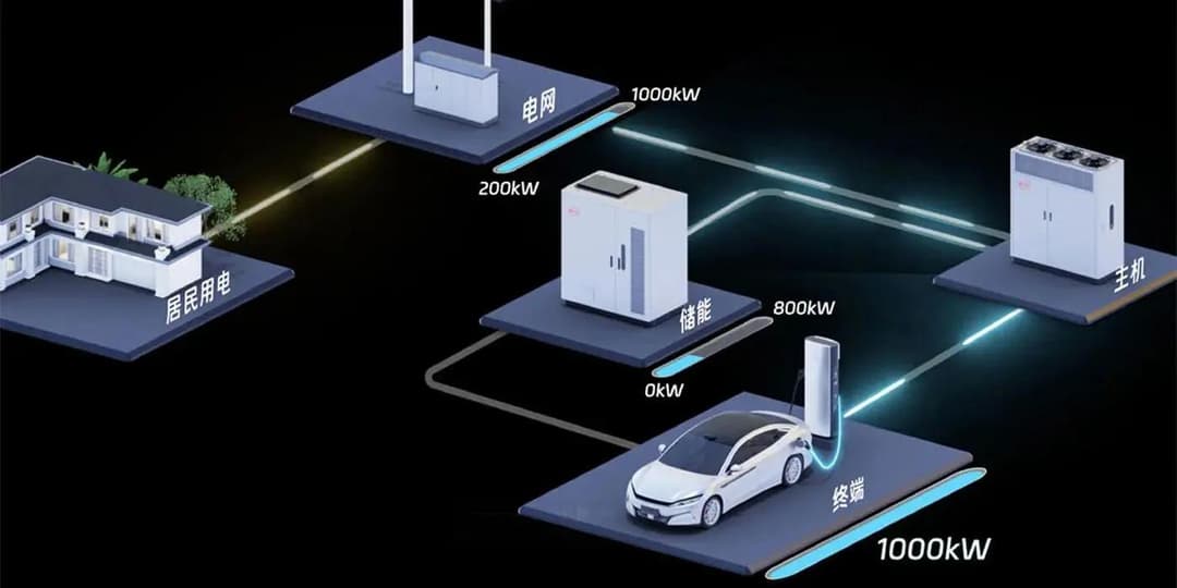 BYD flash charging power flow BYD flash charging power flow