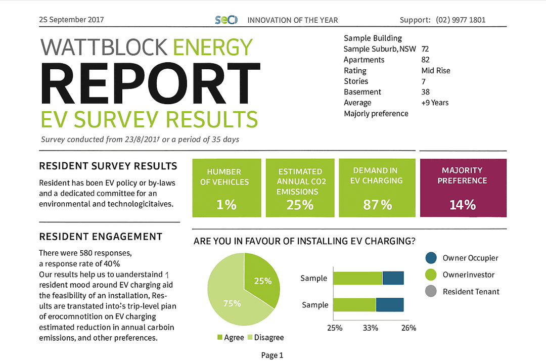 EV Charging feasibility report EV Charging feasibility report
