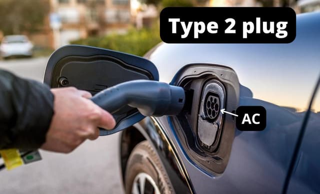 Tesla Model Y Charging Guide: Charge times, speed and cost | Zecar ...